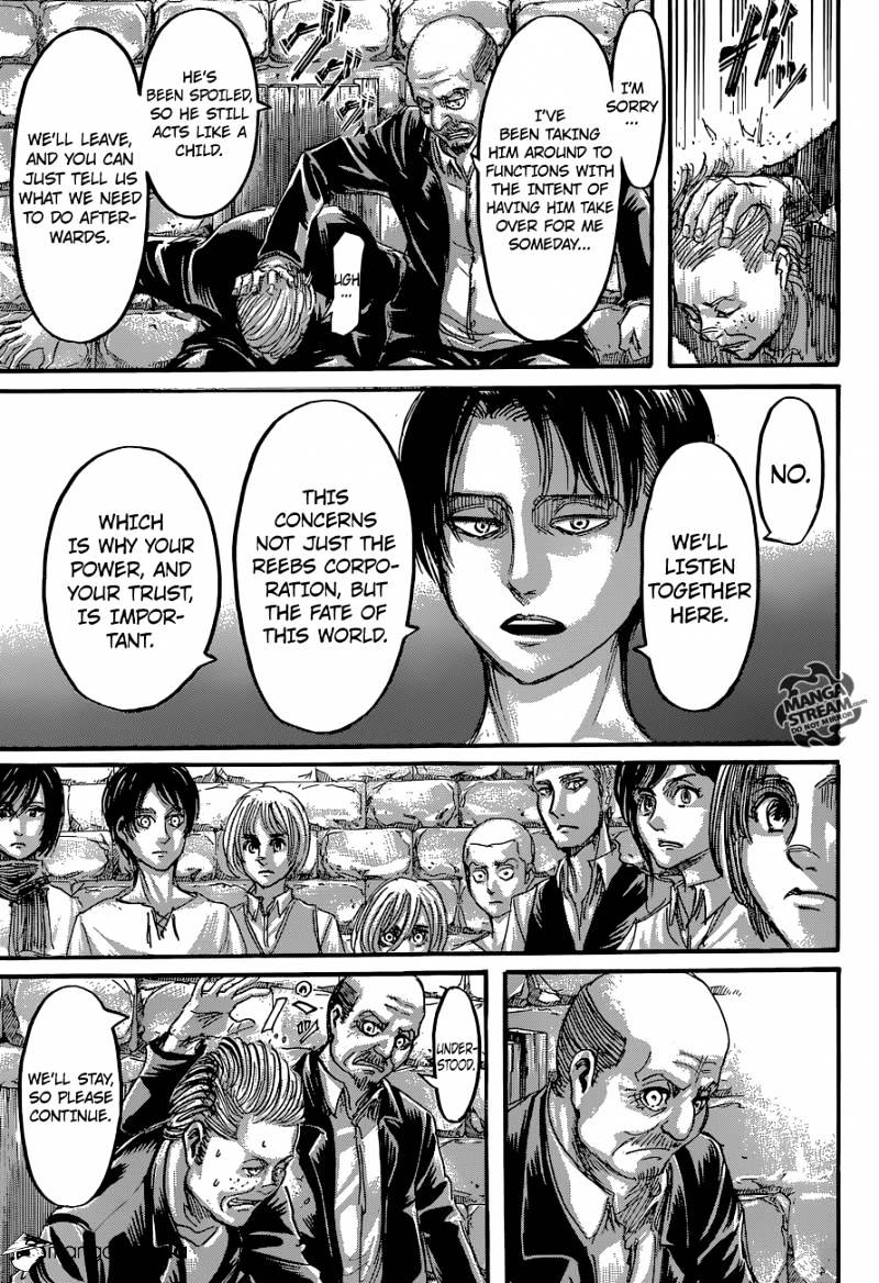 Read Shingeki no Kyojin Manga Online