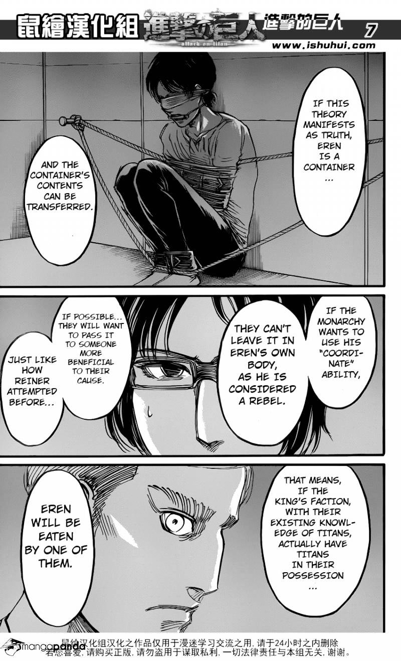 Read Shingeki no Kyojin Manga Online