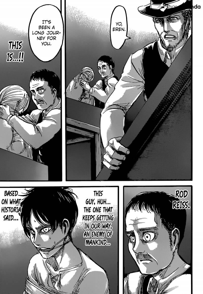 Read Shingeki no Kyojin Manga Online