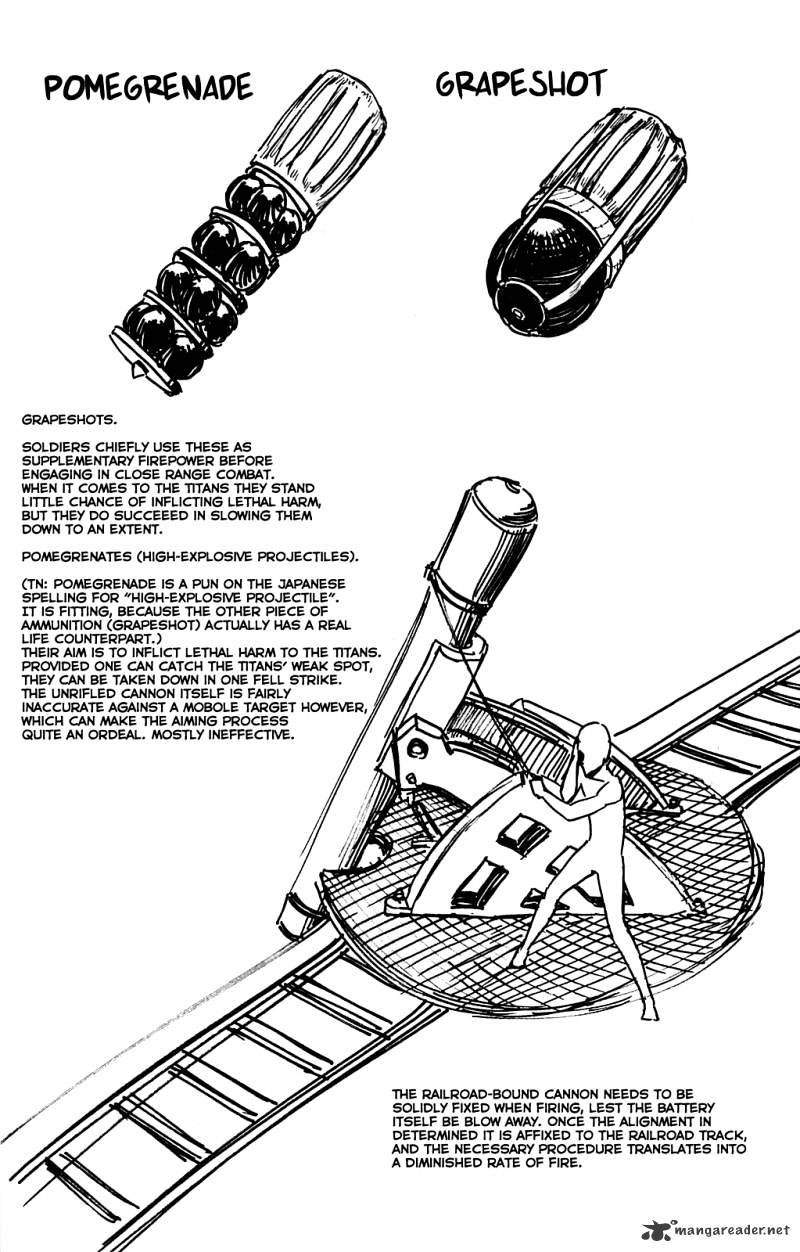 Read Shingeki no Kyojin Manga Online
