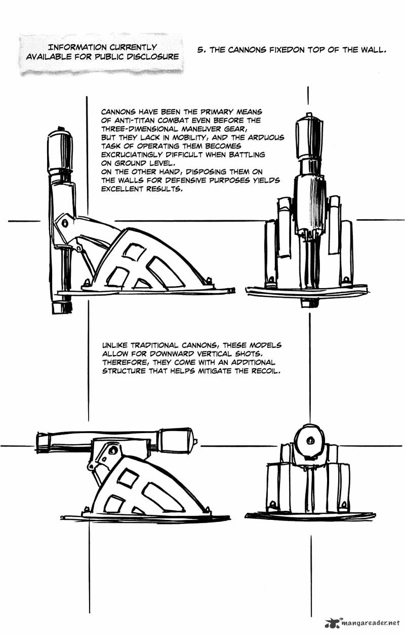 Read Shingeki no Kyojin Manga Online