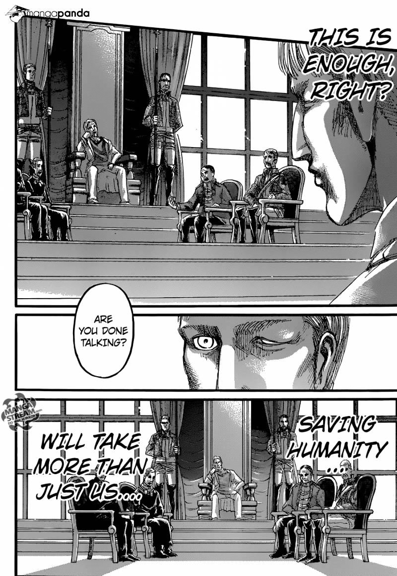 Read Shingeki no Kyojin Manga Online