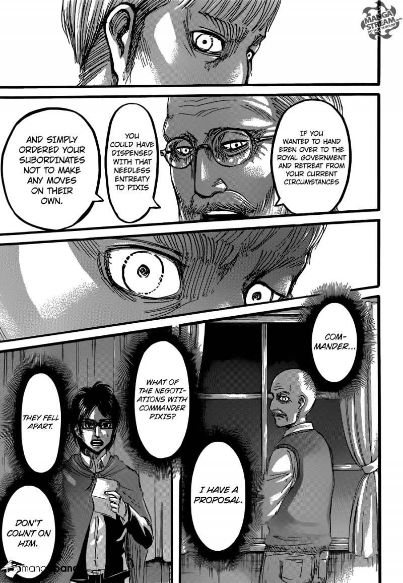 Read Shingeki no Kyojin Manga Online