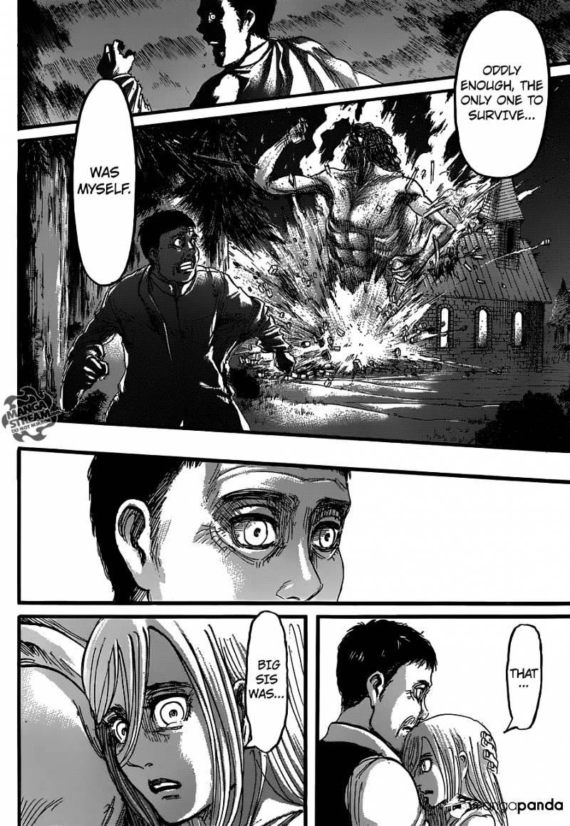Read Shingeki no Kyojin Manga Online