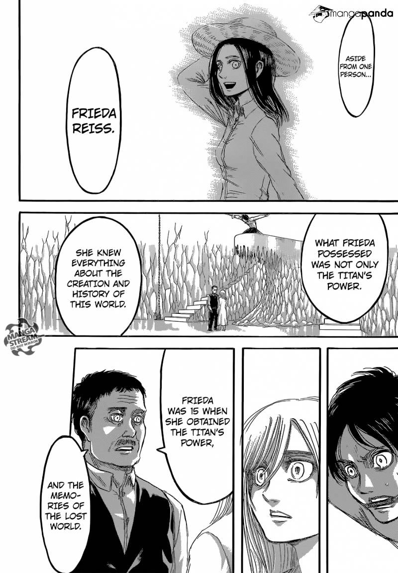 Read Shingeki no Kyojin Manga Online