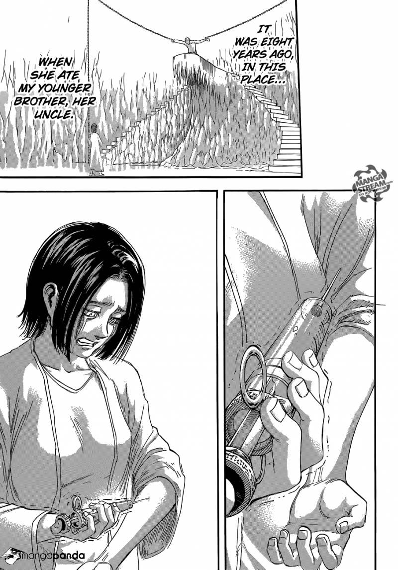 Read Shingeki no Kyojin Manga Online