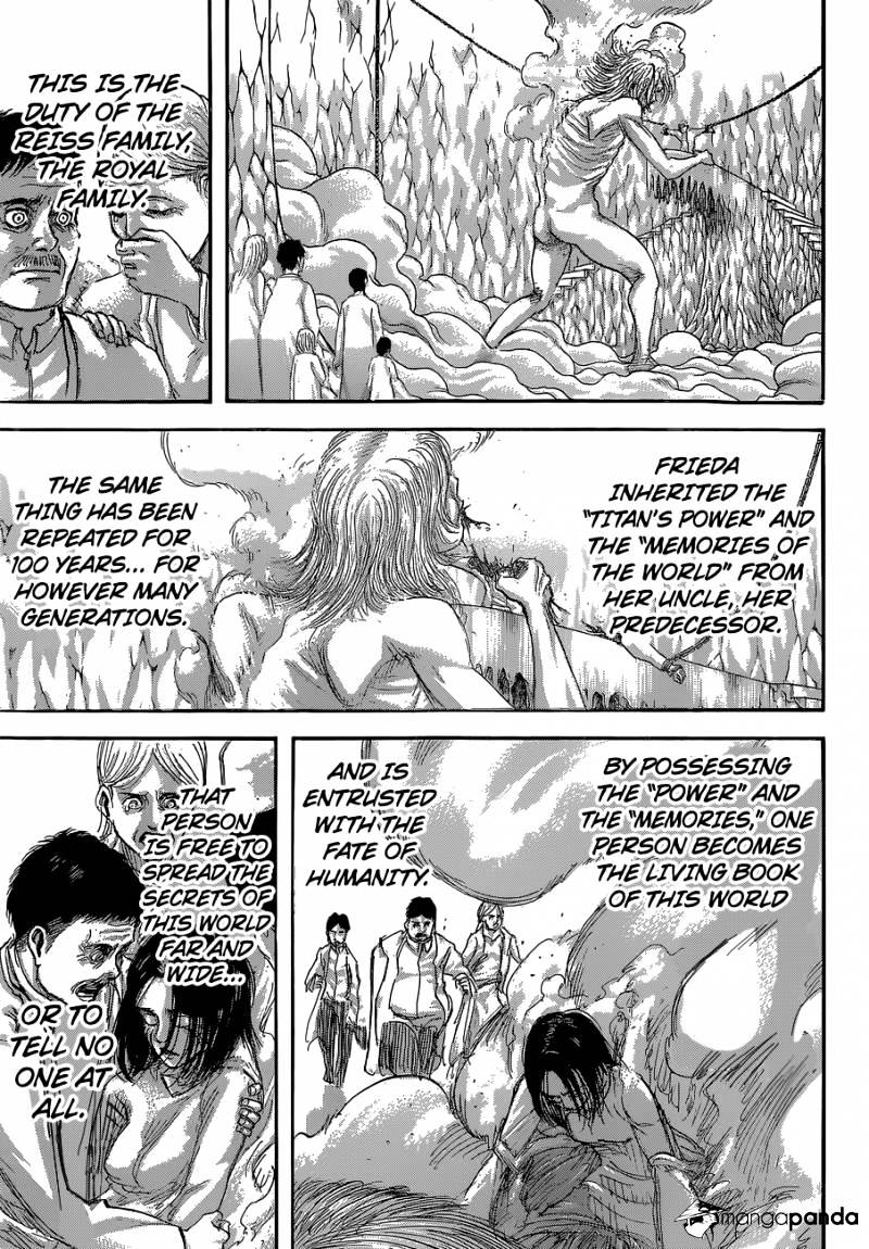 Read Shingeki no Kyojin Manga Online