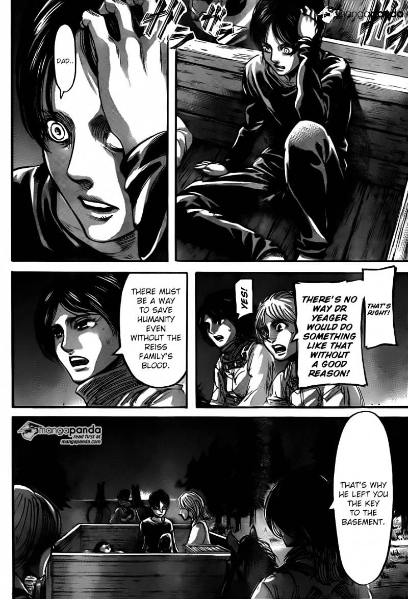 Read Shingeki no Kyojin Manga Online