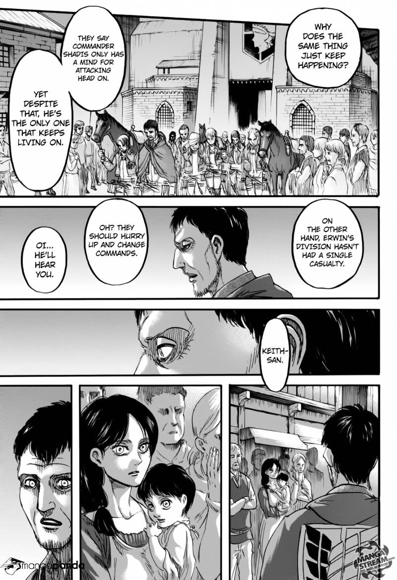 Read Shingeki no Kyojin Manga Online