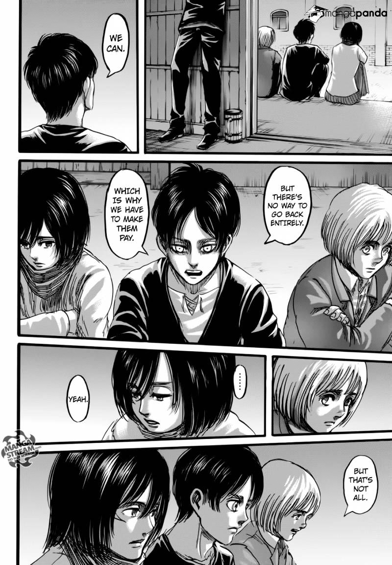 Read Shingeki no Kyojin Manga Online