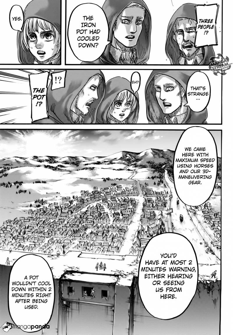 Read Shingeki no Kyojin Manga Online