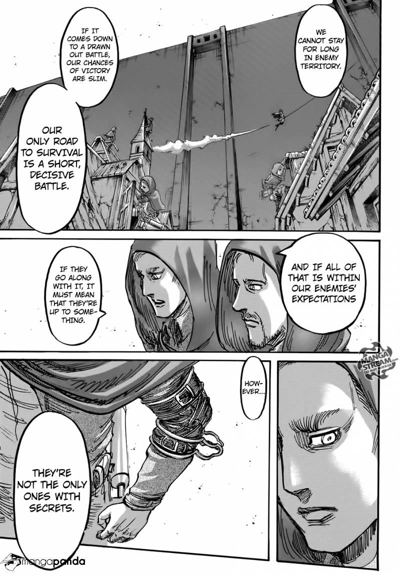 Read Shingeki no Kyojin Manga Online