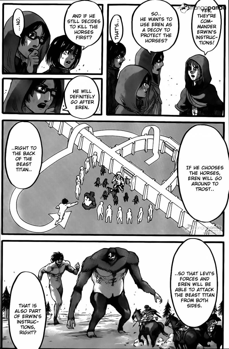 Read Shingeki no Kyojin Manga Online