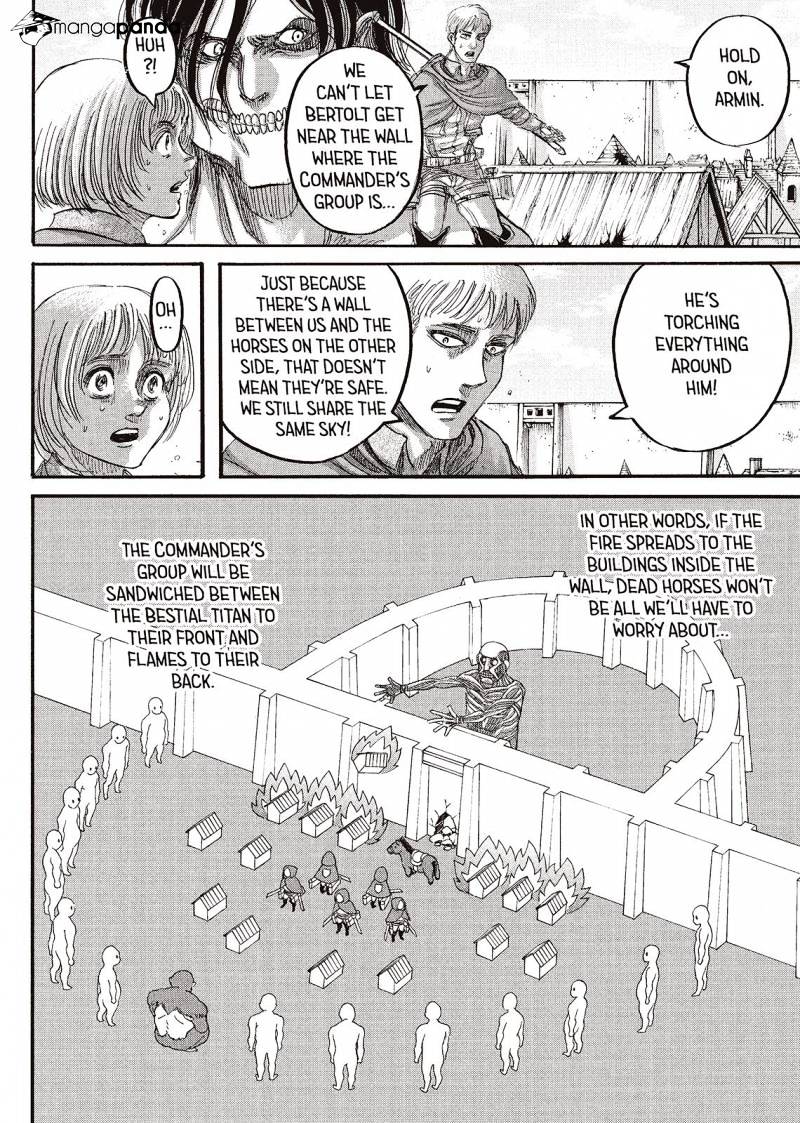 Read Shingeki no Kyojin Manga Online