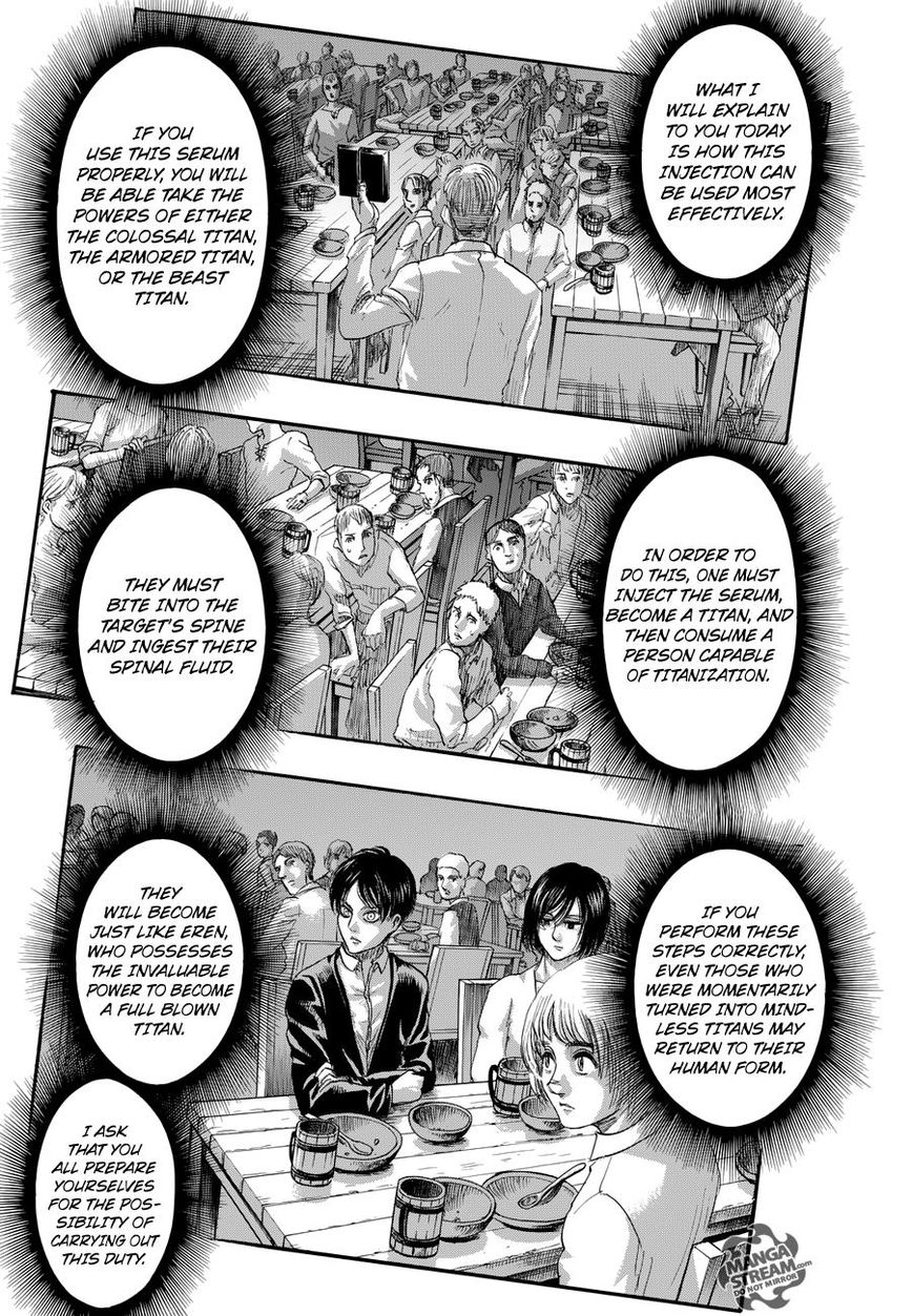 Read Shingeki no Kyojin Manga Online