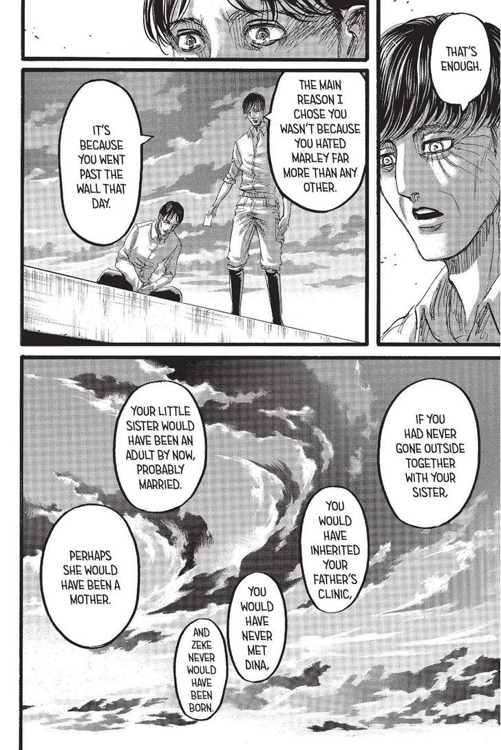 Read Shingeki no Kyojin Manga Online