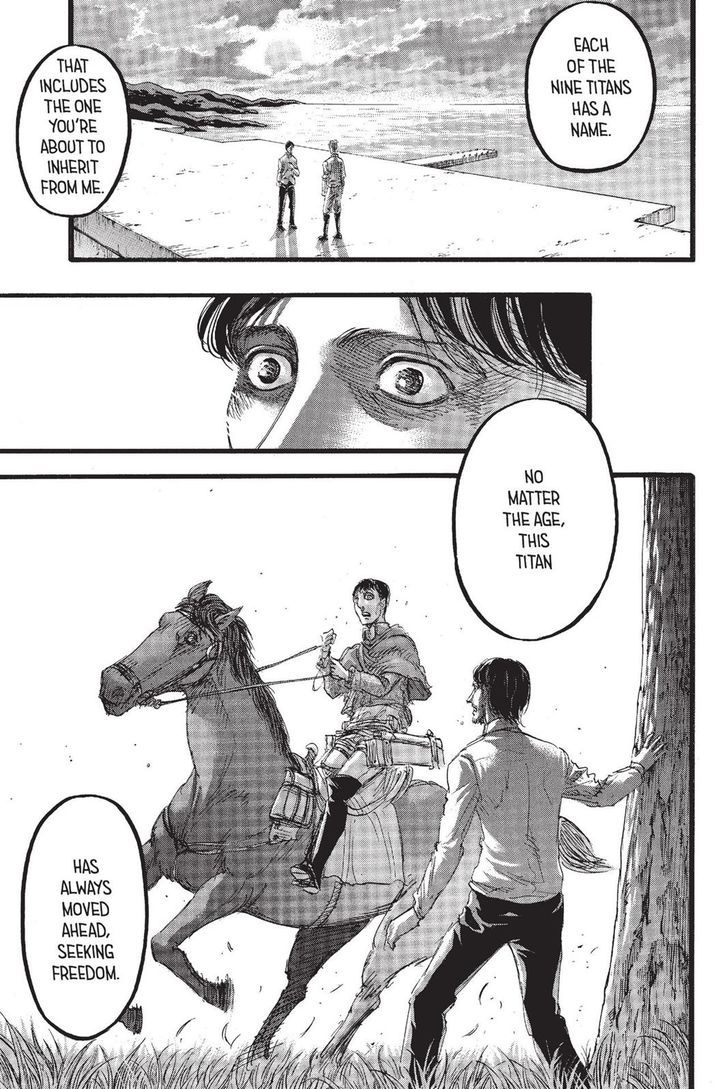 Read Shingeki no Kyojin Manga Online