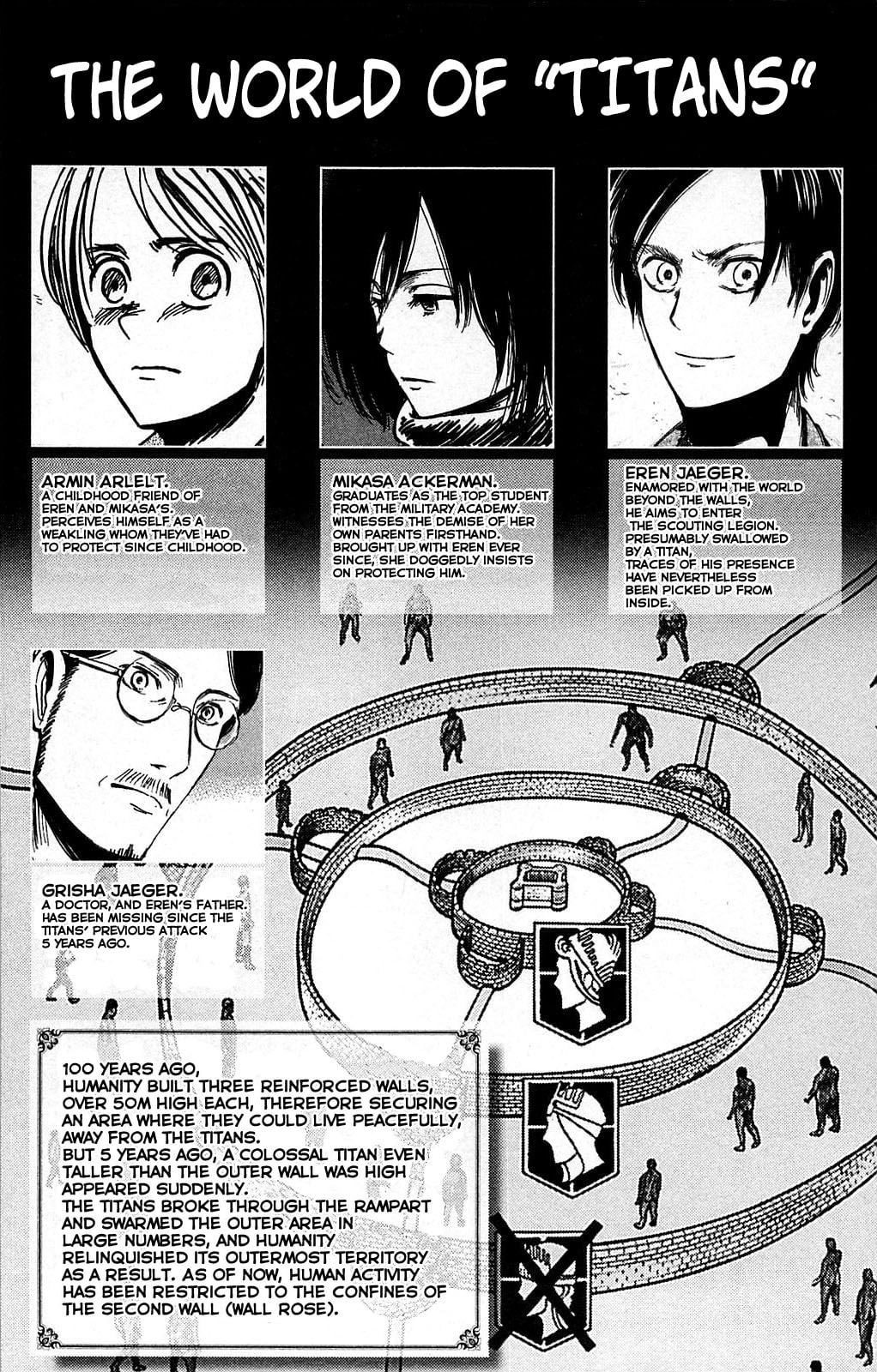 Read Shingeki no Kyojin Manga Online