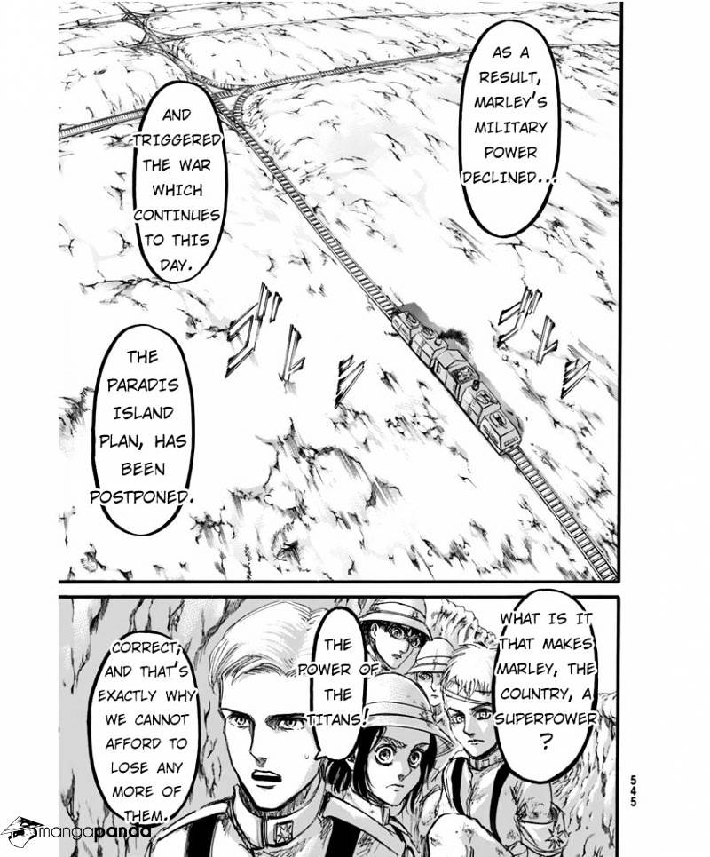 Read Shingeki no Kyojin Manga Online