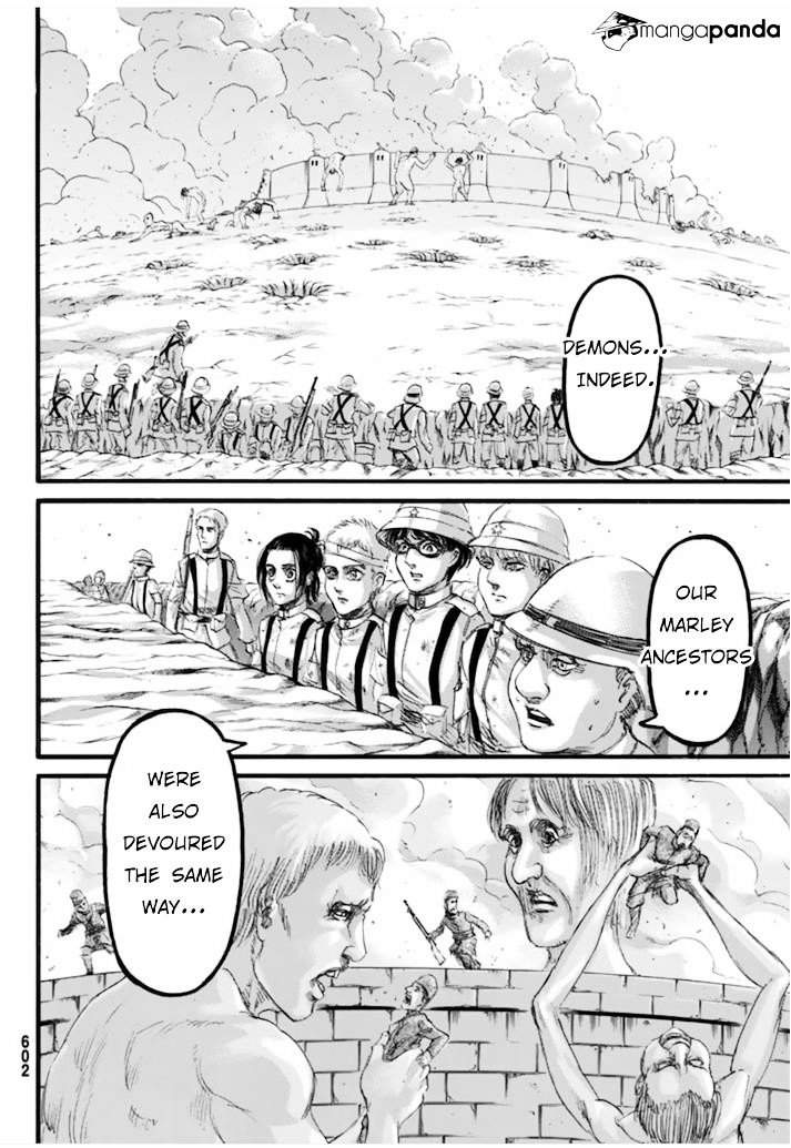 Read Shingeki no Kyojin Manga Online