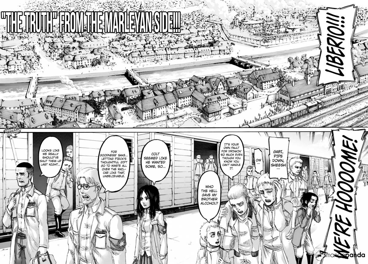 Read Shingeki no Kyojin Manga Online