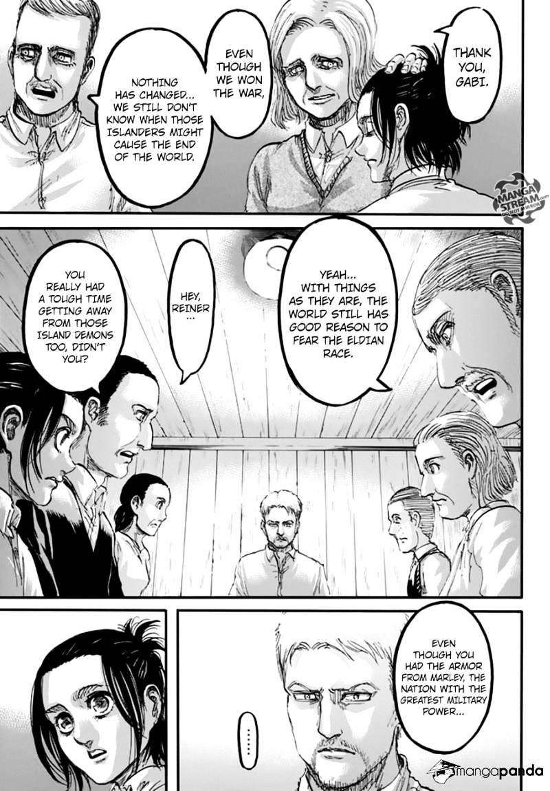 Read Shingeki no Kyojin Manga Online