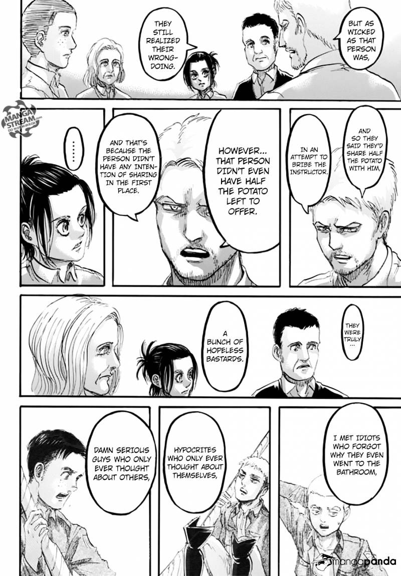Read Shingeki no Kyojin Manga Online