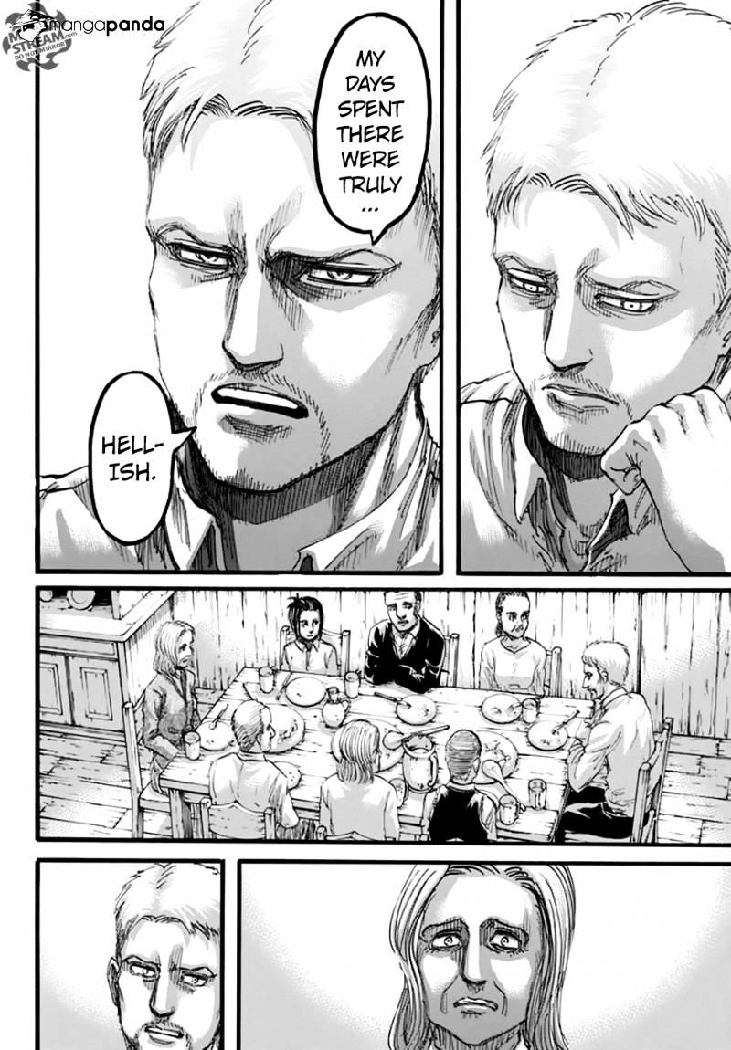 Read Shingeki no Kyojin Manga Online