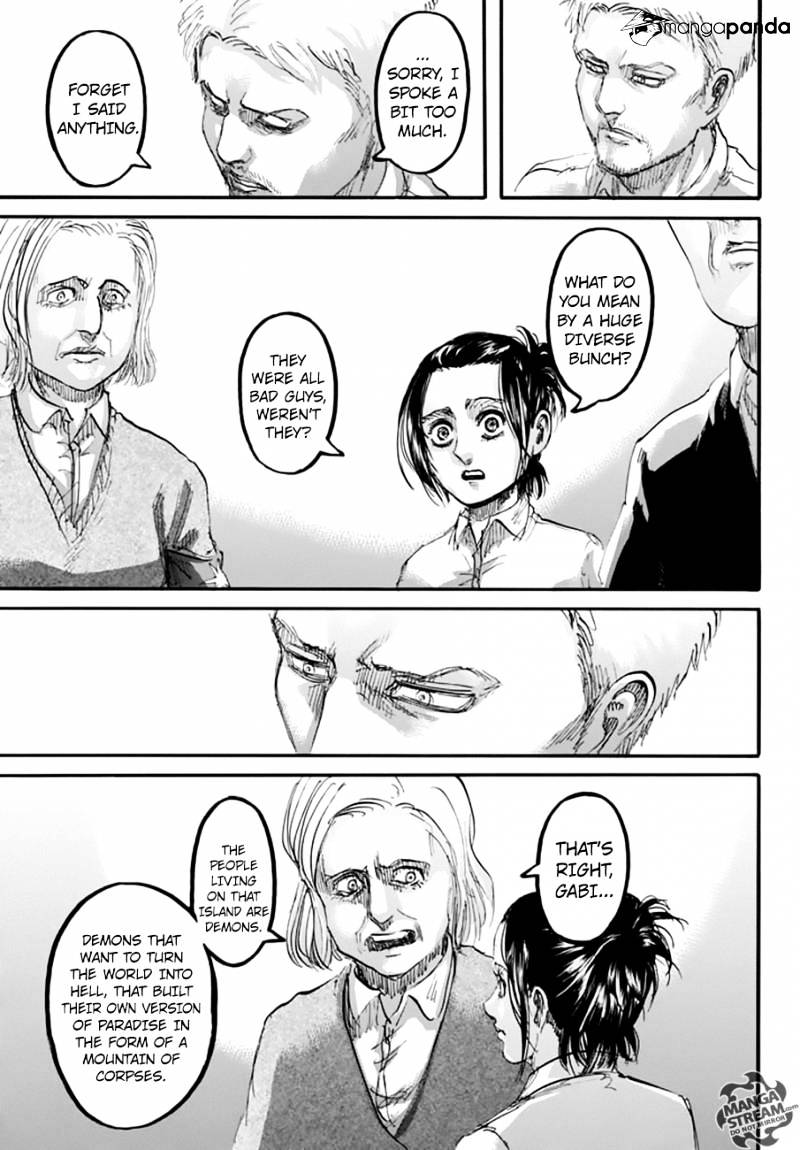 Read Shingeki no Kyojin Manga Online