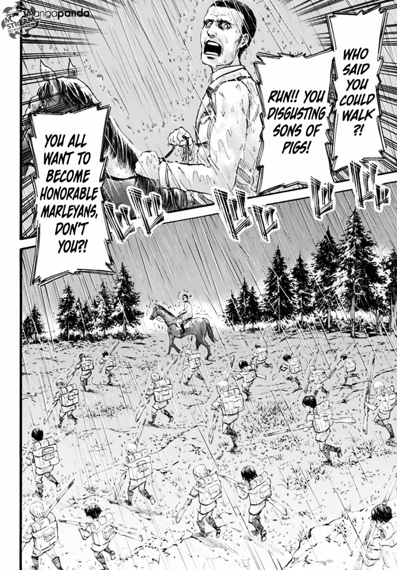 Read Shingeki no Kyojin Manga Online