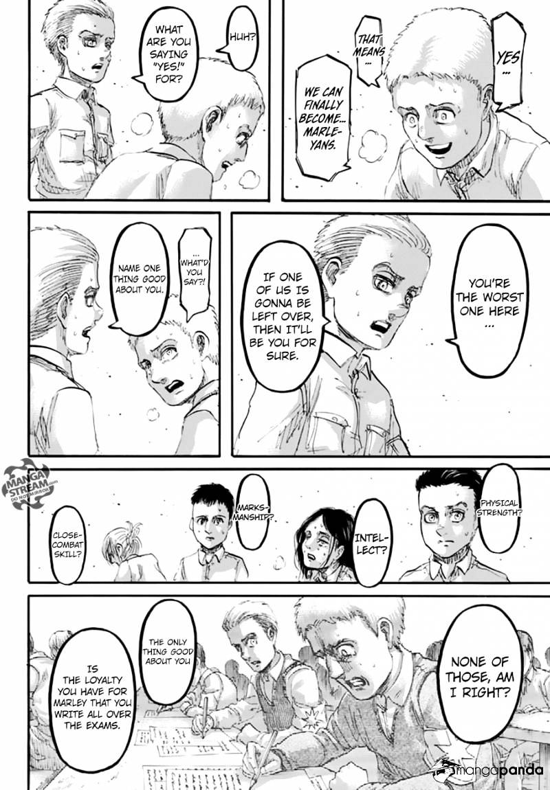 Read Shingeki no Kyojin Manga Online