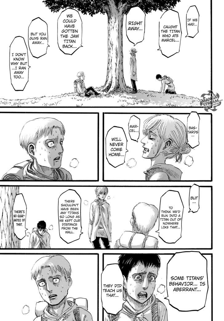 Read Shingeki no Kyojin Manga Online