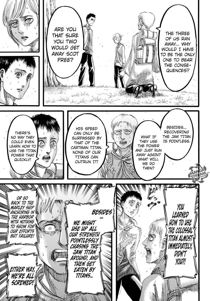 Read Shingeki no Kyojin Manga Online