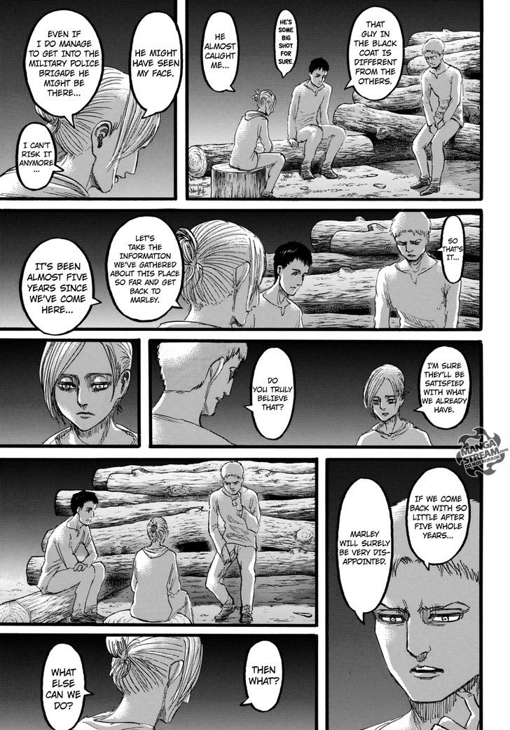 Read Shingeki no Kyojin Manga Online