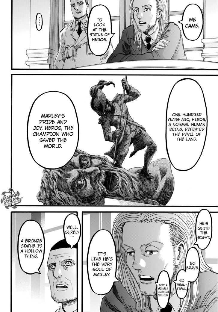 Read Shingeki no Kyojin Manga Online