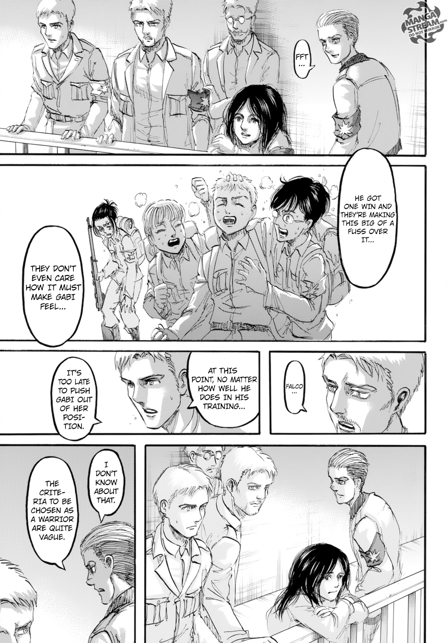 Read Shingeki no Kyojin Manga Online