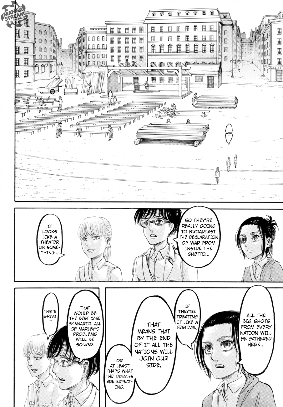 Read Shingeki no Kyojin Manga Online