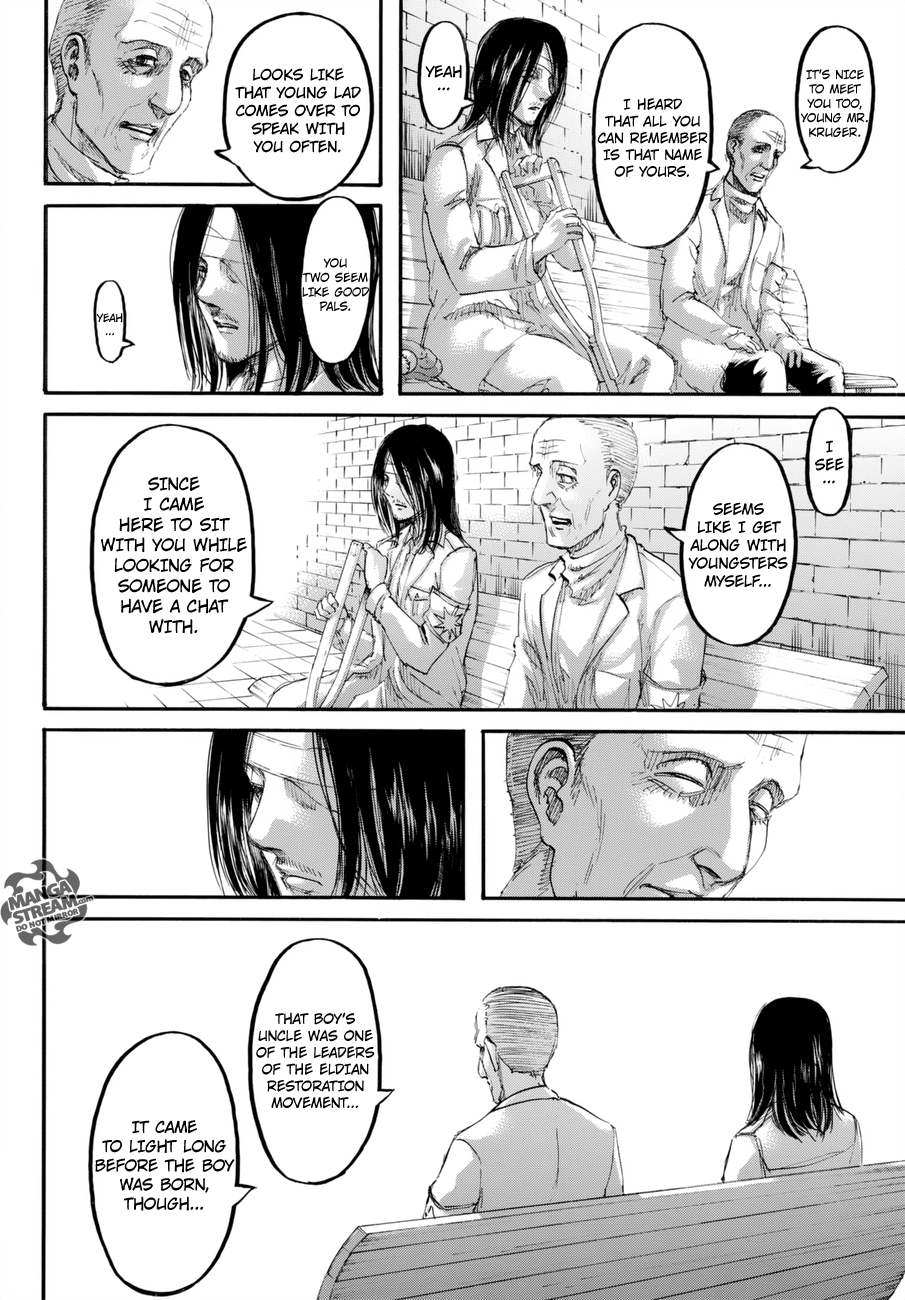Read Shingeki no Kyojin Manga Online