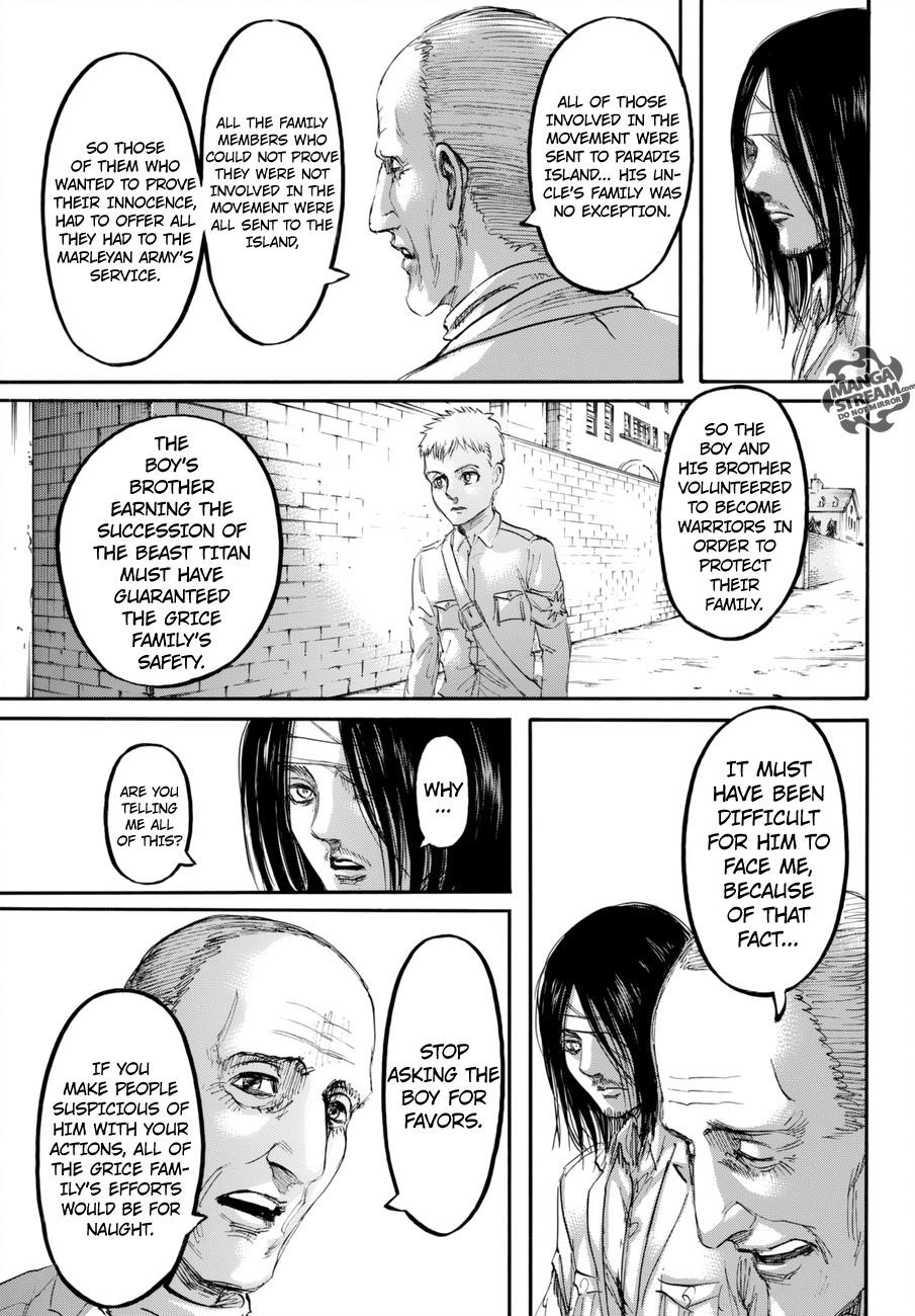 Read Shingeki no Kyojin Manga Online