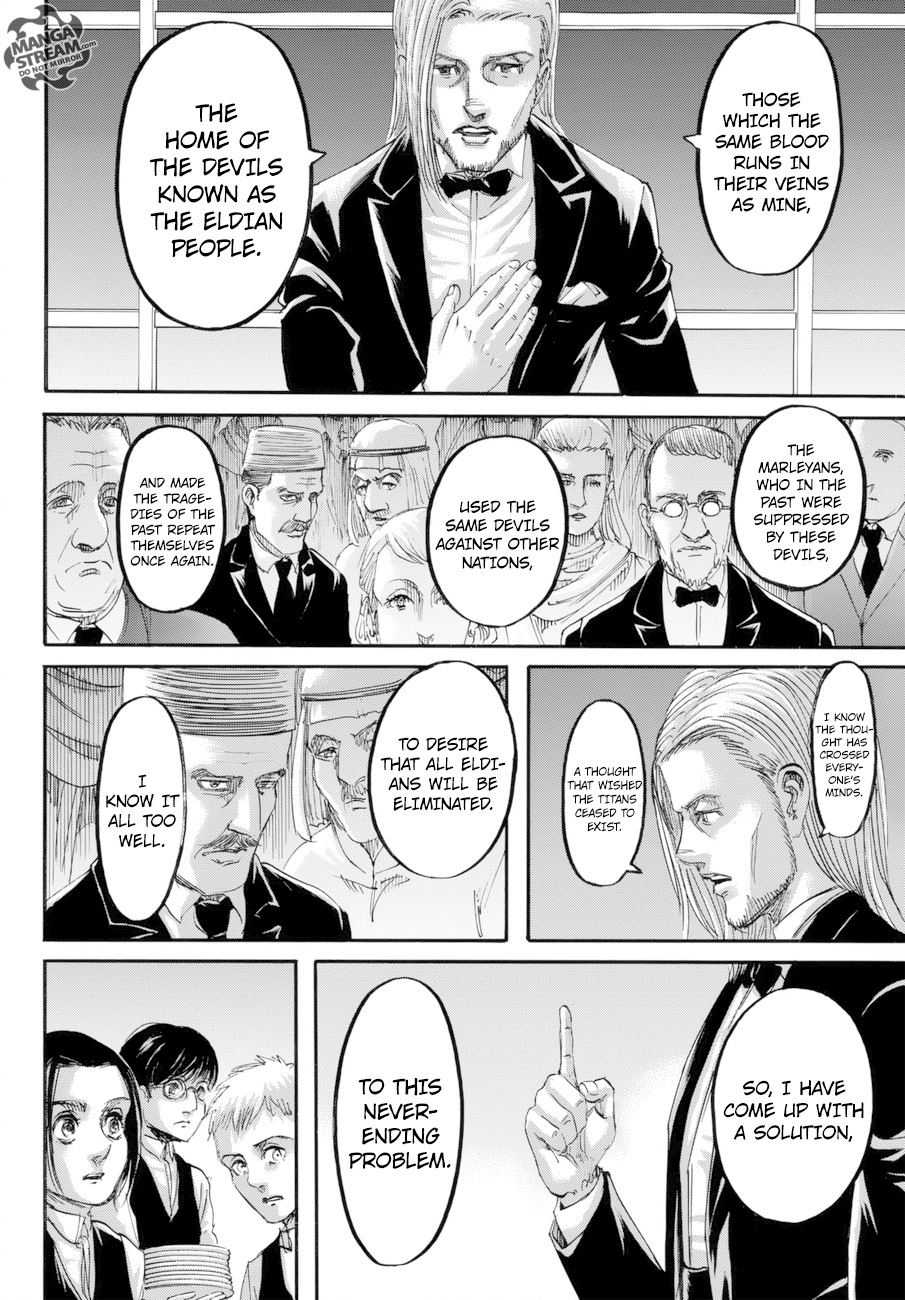 Read Shingeki no Kyojin Manga Online