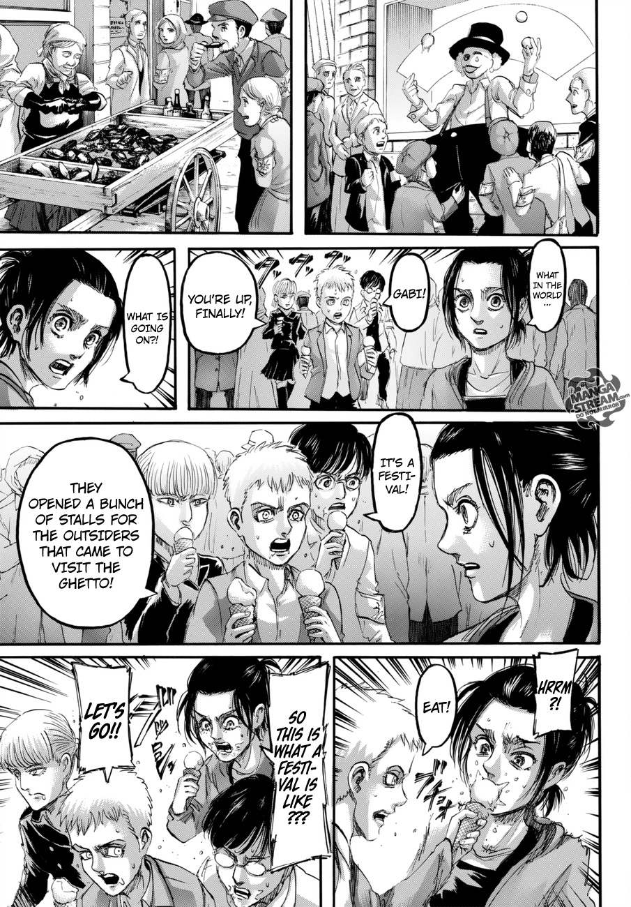 Read Shingeki no Kyojin Manga Online
