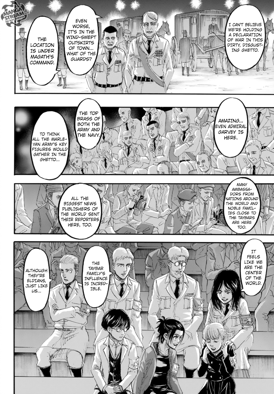 Read Shingeki no Kyojin Manga Online