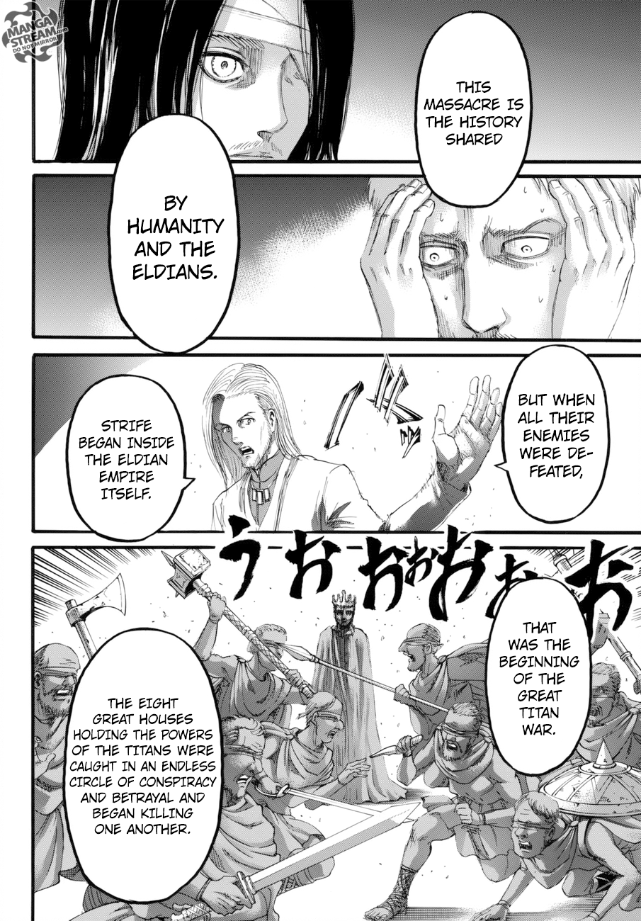 Read Shingeki no Kyojin Manga Online