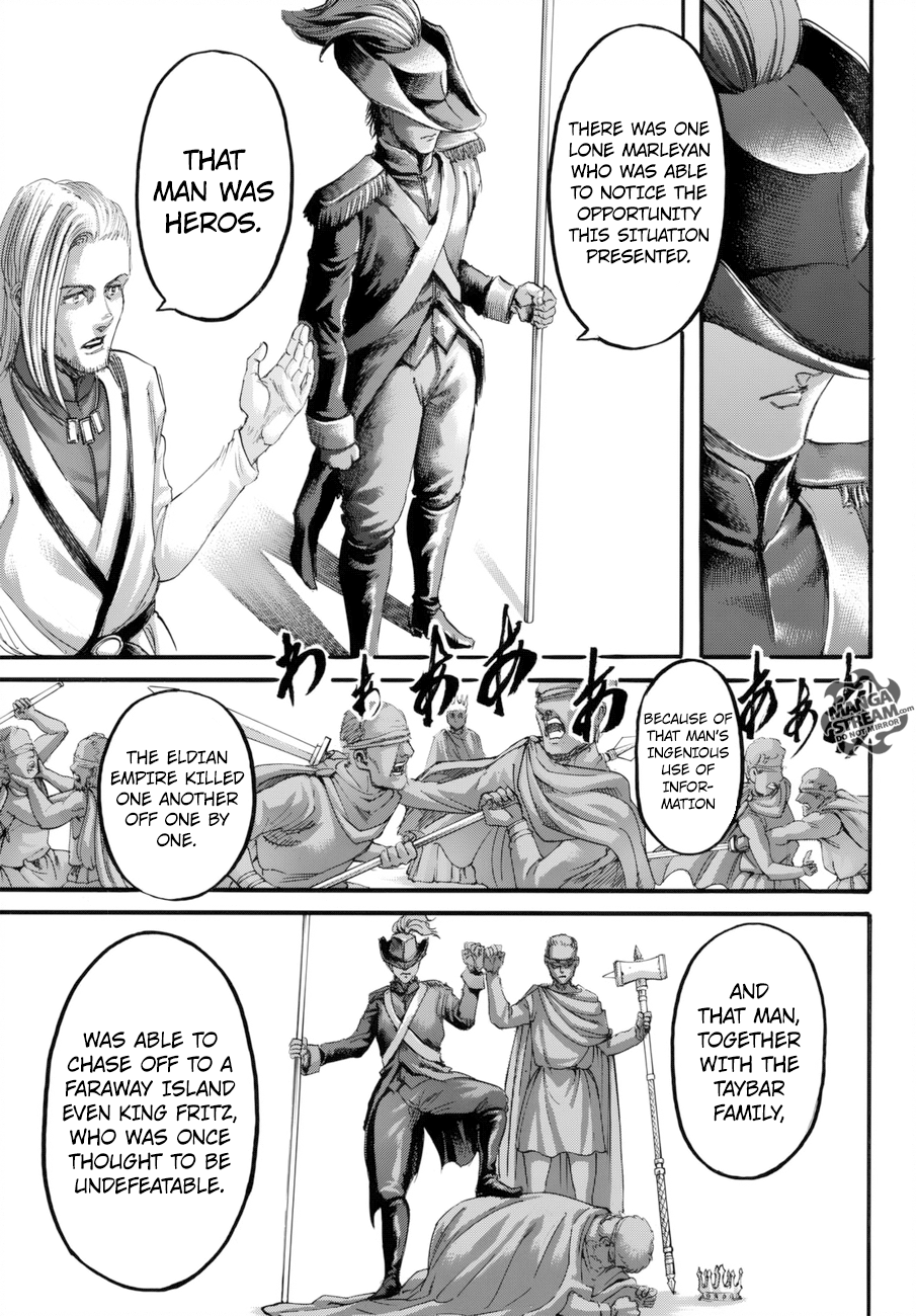 Read Shingeki no Kyojin Manga Online