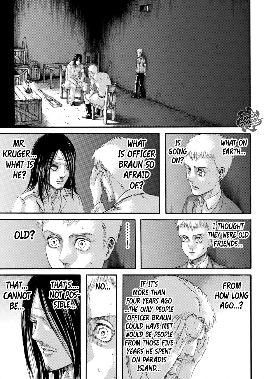 Read Shingeki no Kyojin Manga Online