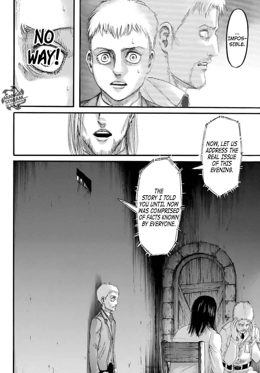 Read Shingeki no Kyojin Manga Online