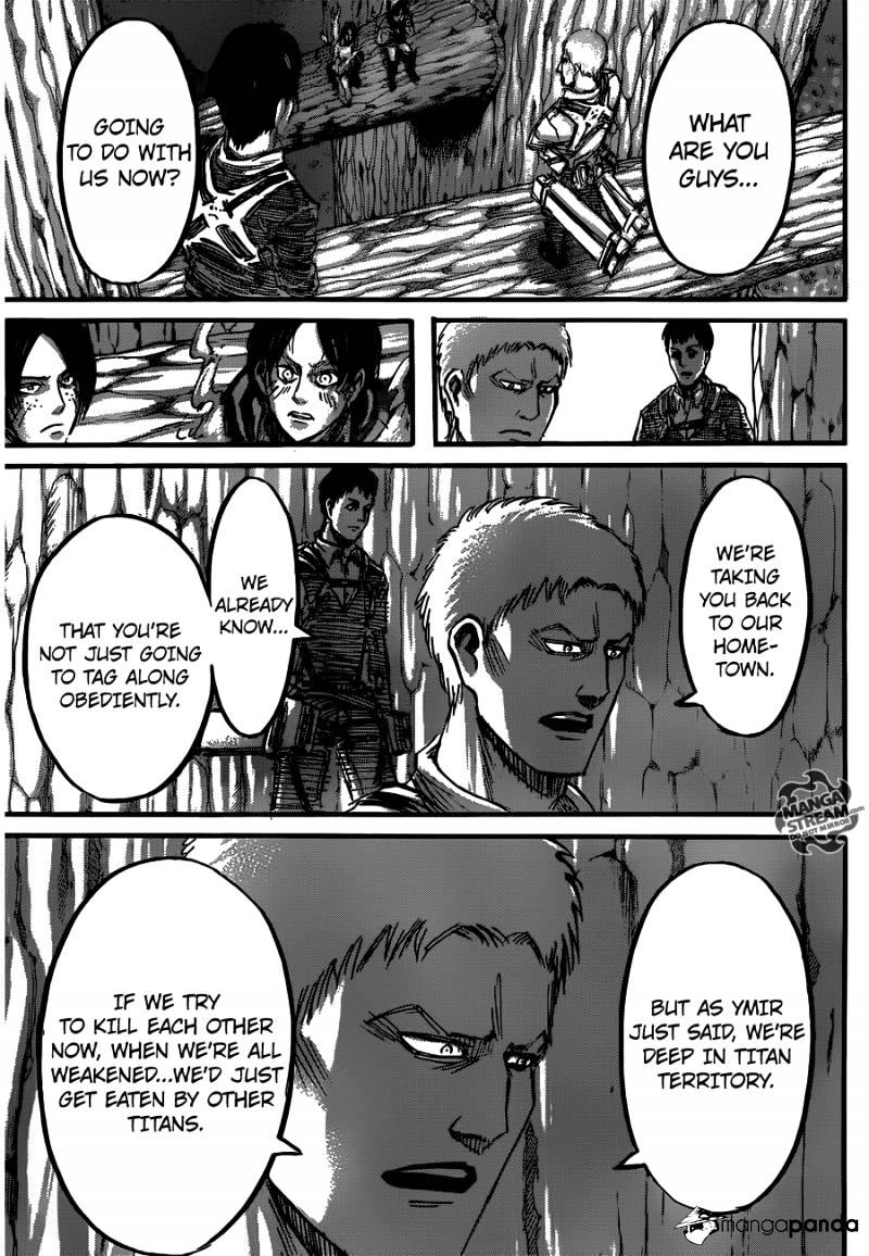 Read Shingeki no Kyojin Manga Online