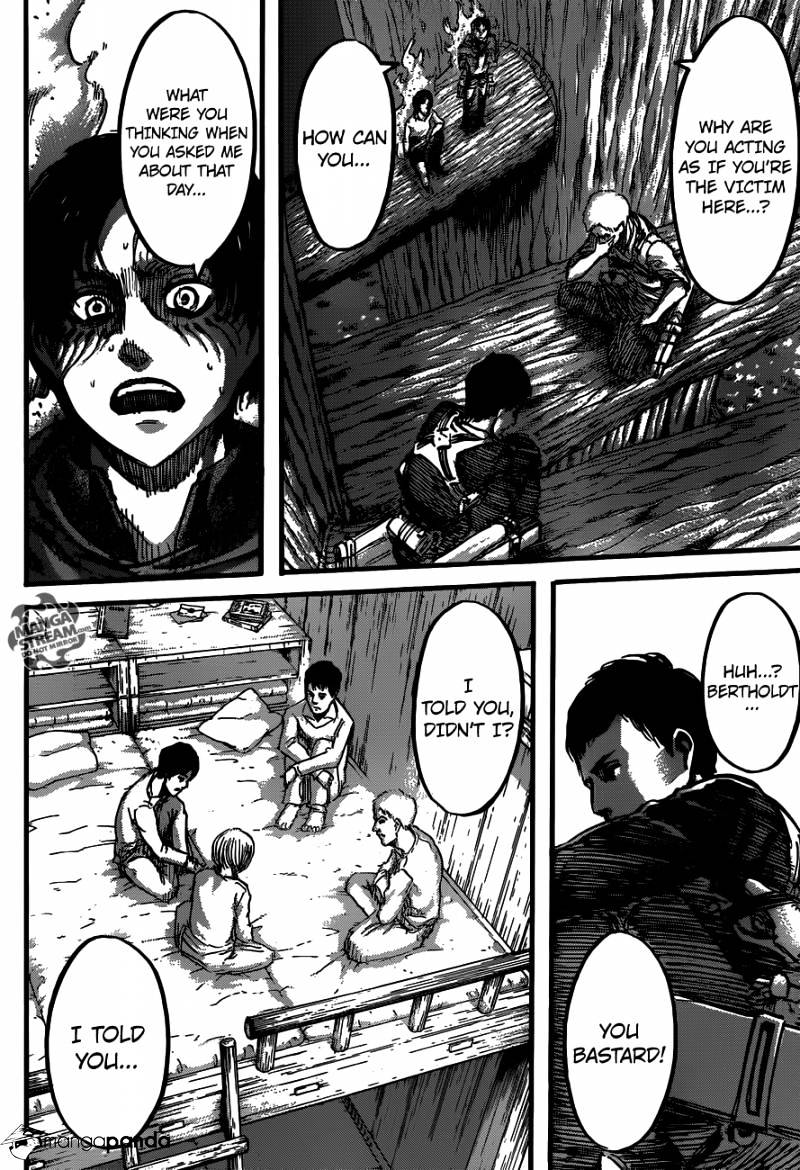 Read Shingeki no Kyojin Manga Online