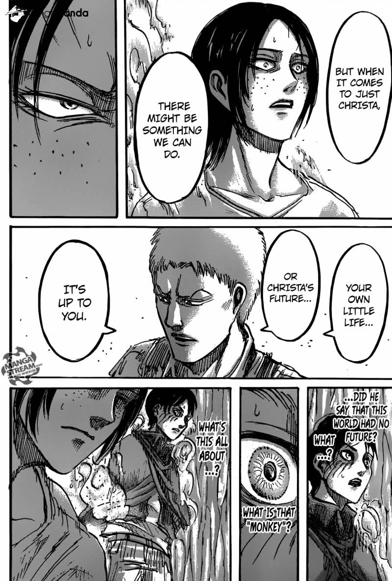 Read Shingeki no Kyojin Manga Online