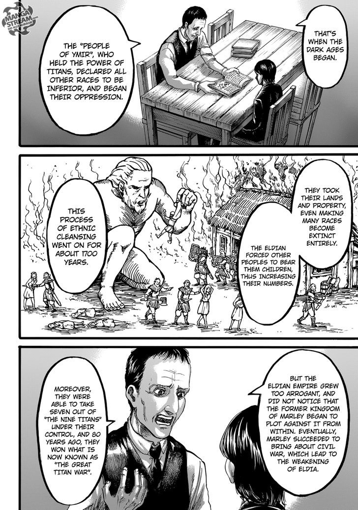 Read Shingeki no Kyojin Manga Online